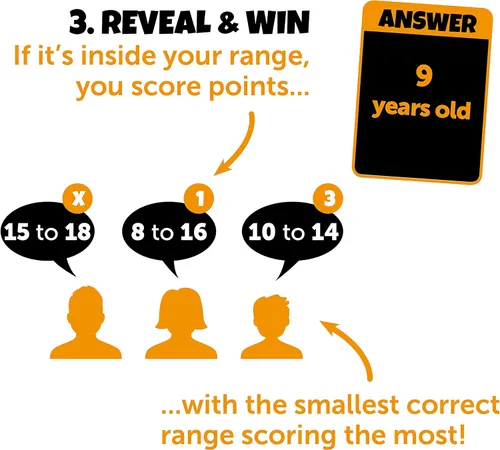 Miniatura 9 de Confident? Juego de fiesta: trivia familiar y diversión de adivinanzas con juego rápido, ideal para noches de juego y fiestas para niños y adultos
