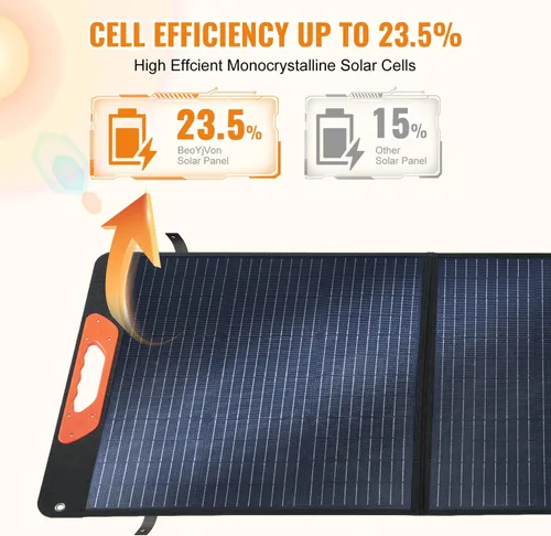 Miniatura 2 de Panel solar plegable de 100 W - Cargador para centrales eléctricas Monocristalino 23.5% de alta eficiencia QC3.0 salida USB-A/USB-C IP65