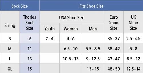 Miniatura 7 de thorlos Calcetines de tenis unisex Tmm Max Cushion de corte bajo
