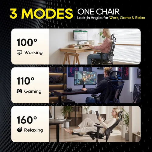 Miniatura 9 de CYKOV Silla de oficina ergonómica con reposapiés, soporte lumbar ajustable y reposacabezas, silla de computadora reclinable de malla de 90-160°