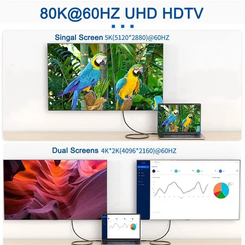 Miniatura 9 de xiwai Tipo C hembra USB-C 3.1 fuente a Displayport DP 1.4 fregadero HDTV Cable 8K@60hz 4K@120hz para tableta teléfono portátil