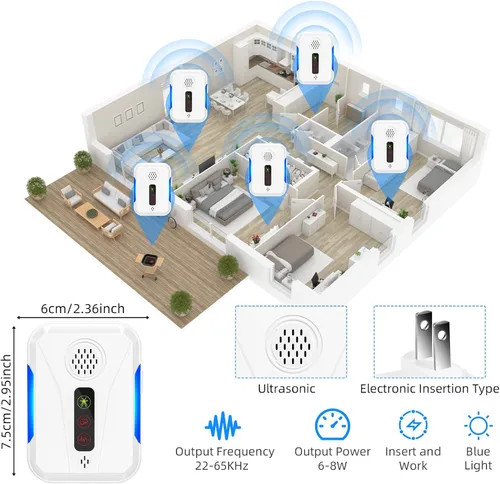 Miniatura 6 de Repelente ultrasónico de roedores y plagas para interiores, repelente de ratones, enchufe, dispositivos electrónicos repelentes de roedores