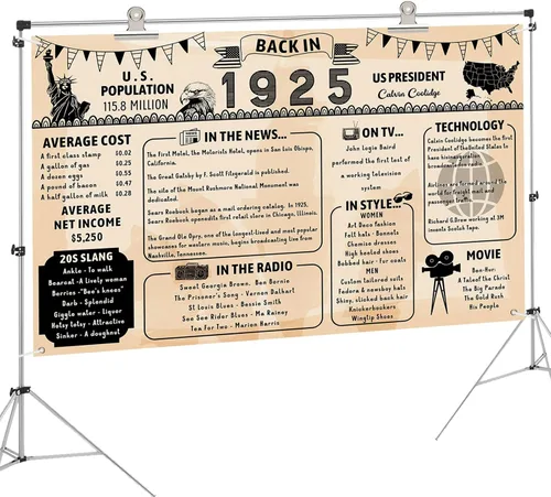 Miniatura 4 de Cartel de fondo grande de pared con texto en inglés "Back in 1925", estilo retro, feliz 101 cumpleaños, boda, aniversario, 101 años, reunión