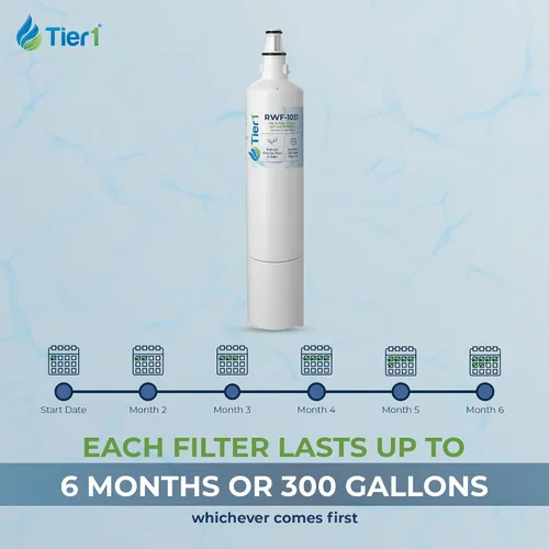 Miniatura 7 de Tier1 Filtro de agua para refrigerador RWF1051 5231JA2006A Reemplazo para LG LT600P y Kenmore 9990 Filtro de refrigerador dura hasta 6 meses
