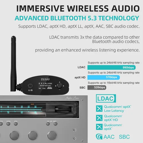 Miniatura 3 de 1Mii DS500 Receptor Bluetooth 5.3 de alta resolución, DAC audiófilo de 32 bits/384 kHz, LDAC sin pérdida y aptX HD, pantalla OLED, ecualizador