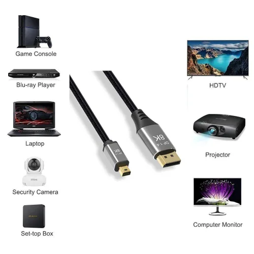 Miniatura 3 de Cable Mini DP a DisplayPort 8K de 3.3 pies de 3.3 ft, 8K a 60Hz, 4K a 144Hz, transmisión bidireccional, compatible con Macbook, Surface Pro, TV