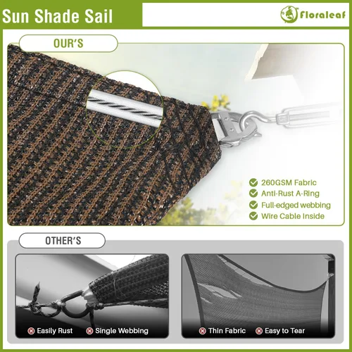 Miniatura 4 de Toldo rectangular de 11 x 11 pies, parasol resistente con cable de alambre y anillo en forma de A, toldo con bloqueo UV para patio, patio, césped