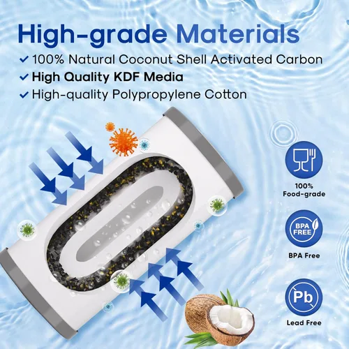 Miniatura 4 de ICEPURE 5 Micron 10" x 4.5" Whole House Sediment Activated Carbon and KDF Water Filter Compatible with GE FXHTC, GXWH40L, RFC-BBSA W50PEHD Whirlpool