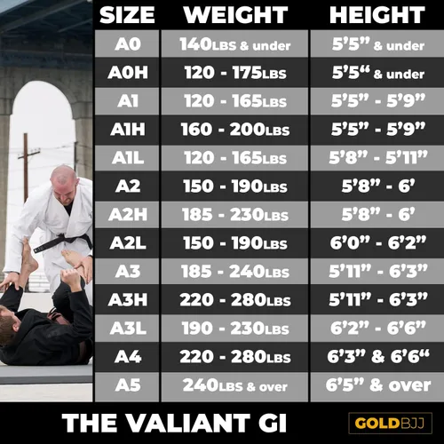 Miniatura 3 de Gold BJJ Valiant Gi - Uniforme de Jiu Jitsu de tejido de perlas pesado de 550gsm - IBJJF Legal