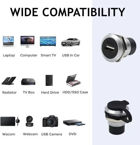 Miniatura 4 de PENGLIN Acoplador de montaje en panel USB 2.0, conector de paso USB, adaptador de extensión de mamparo hembra a hembra con tapón de agua/polvo