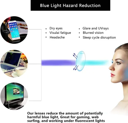 Miniatura 2 de FONHCOO Gafas de bloqueo de luz azul, antirayos azules, para juegos de computadora, ligeras, antirreflejos, antifatiga ocular
