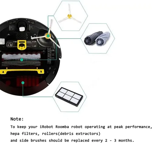 Miniatura 6 de Paquete de 12 unidades de filtros de repuesto HEPA, para iRobot Roomba 800 serie 870 880, partes de aspiradora robótica