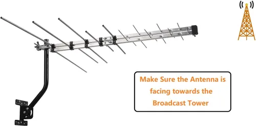 Miniatura 3 de Antena Yagi de TV para exteriores con capacidad de recepción de largo alcance - Antena de TV digital disponible para montaje en ático o techo