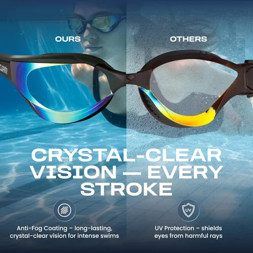 Miniatura 7 de CLEAR 'R Champion Adult Swim Goggles – Comfortable Secure Fit, Anti-Fog Swimming Goggles, UV Protection for Men & Women