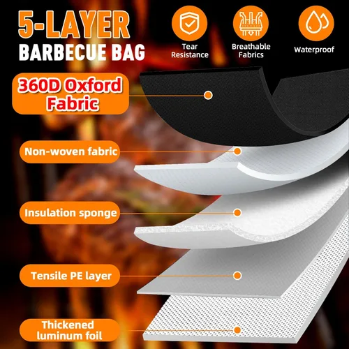 Miniatura 6 de Manta de barbacoa mejorada para descansar carne, freidora de aire, cocina, campamento, hornear, fiesta, accesorios esenciales para ahumador, manta