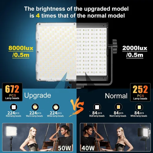 Miniatura 4 de GVM - Kit de iluminación LED RGB para fotografía, 50 W bicolor 3200K-5600K luces de estudio, 2 paquetes de 672 cuentas LED, control de aplicación