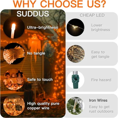 Miniatura 6 de suddus - Guirnalda 100 luces led conectable, control remoto, enchufe, impermeable, regulable, cable transparente, exterior, otoño, Halloween, Acción
