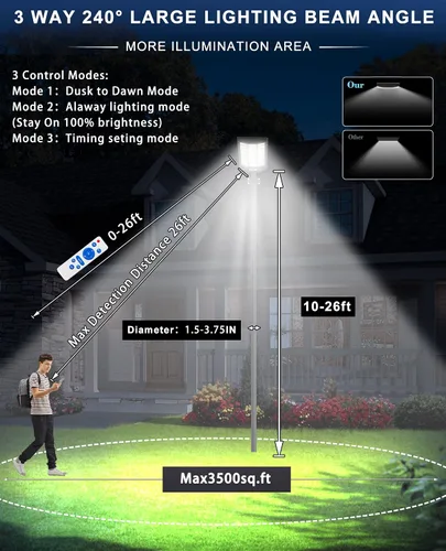 Miniatura 4 de JAYNLT Y-9500W - Luces solares de calle al aire libre, 6500K luces de estacionamiento de lúmenes más altos, impermeables Duks to Dawn Lámparas