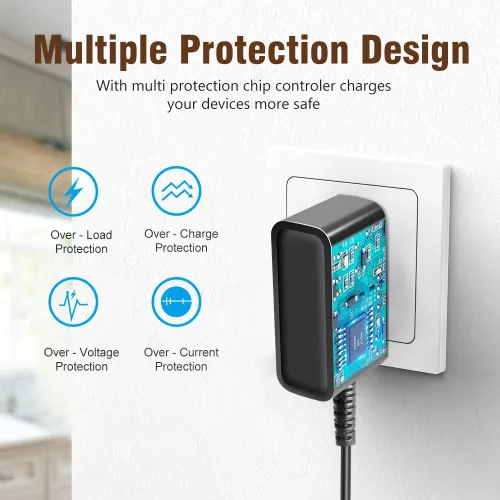 Miniatura 4 de Fuente de alimentación Philips Hue, adaptador de corriente TAIFU de 24 V para barra de luz Philips Hue Play 440400980001 440400982931 S020XM2400083