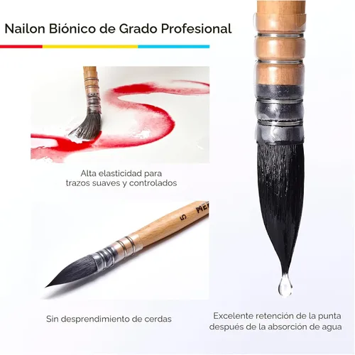 Miniatura 3 de MEEDEN Pinceles de acuarela profesionales – Paquete de 4 pinceles sintéticos de ardilla para artistas con mango de madera de haya, ideal