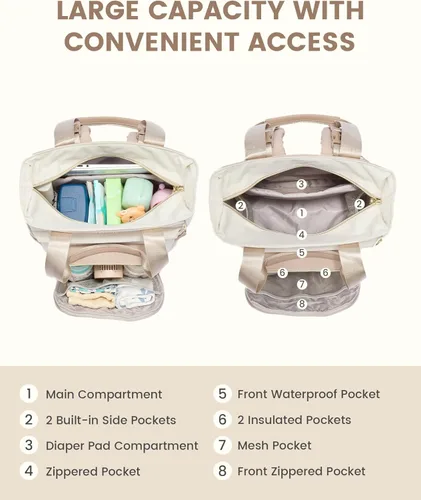 Miniatura 2 de LOVEVOOK Mochila para pañales, bolsa de bebé portátil de gran capacidad con cambiador de pañales plegable, bolsas de pañales impermeables para bebé