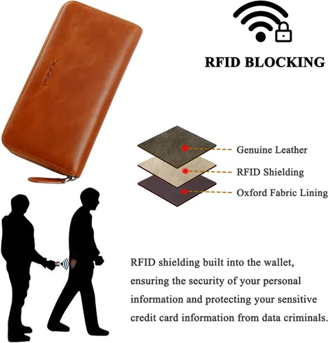 Miniatura 31 de VISOUL Cartera larga de cuero con cremallera para hombres y mujeres con bloqueo RFID, cartera larga de embrague grande con cremallera, Negro