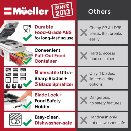 Miniatura 3 de Mueller Pro-Series Todo en Uno, Rebanadora Mandolina de 12 Cuchillas para Cocina, Picador de Alimentos, Rebanador de Verduras y Espiralizador, Arena