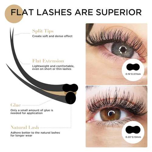 Miniatura 2 de Lashview Ellipse Extensiones de pestañas planas de 0.15 mm, rizo C de 0.31-0.59 pulgadas, negro visón, pestañas individuales, súper mate