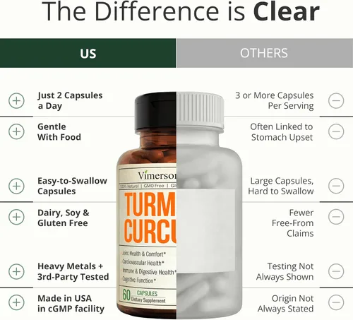 Miniatura 5 de Suplemento de curcumina de cúrcuma con extracto de pimienta negra, cúrcuma orgánica de alta potencia, 1200 mg y 95% curcuminoides para la salud