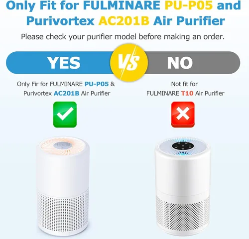 Miniatura 3 de Filtro de repuesto True HEPA PU-P05/AC201B para purificador de aire FULMINARE PU-P05 y Purivortex AC201B, filtros de aire H13 True HEPA 3-en-1