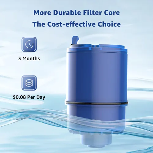 Miniatura 5 de Overbest Filtro de agua certificado NSF, repuesto para filtro de agua Pur® Faucet Pur®, modelo de grifo Pur®PLUS FM-2500V, FM-3700, PFM150W
