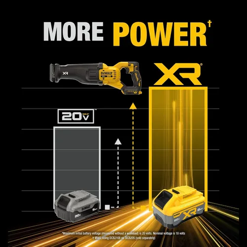 Miniatura 5 de DEWALT Kit de sierra recíproca inalámbrica XR de 20 V MAX XR POWERPACK con batería y cargador incluidos (DCS384WW1)