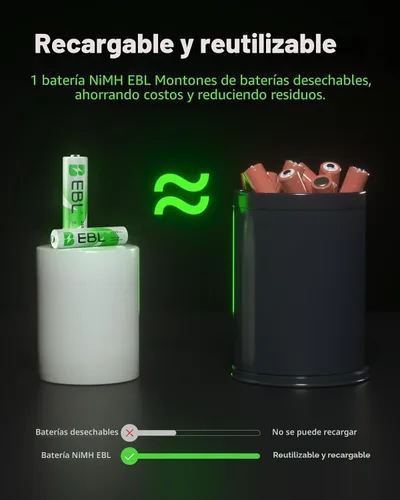 Miniatura 6 de EBL - Combo de 16 pilas AA y AAA con 8 pilas recargables AA de 2300 mAh y 8 pilas recargables AAA de 800 mAh
