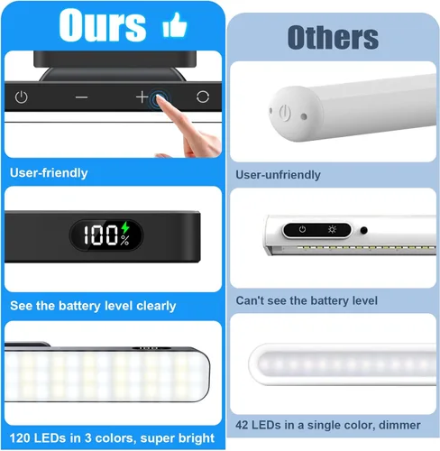 Miniatura 2 de WILLED Luces de espejo regulables de 3W, luz de pared ajustable de 3 colores con 120 LED, control táctil, luz de maquillaje recargable de 2000mAh