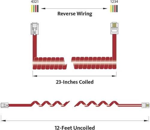 Miniatura 6 de Cablesys GCHA444012-FCR / Cable de teléfono rojo de 12 pies