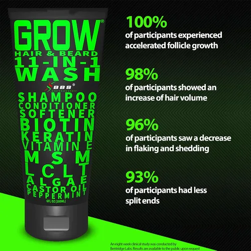 Miniatura 4 de Champú y acondicionador para barba 11 en 1 – CRECE cabello y barba crecimiento lavado con biotina, aceite de ricino, menta y queratina – Apoya