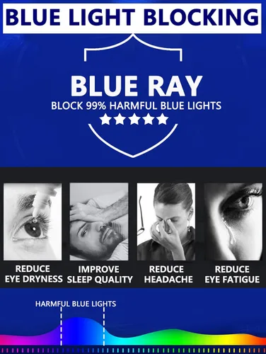 Miniatura 5 de Paquete de 3 lentes de lectura con bloqueo de luz azul para mujeres, filtro UV 400 anti fatiga visual/antirreflejante para computadora con bisagra