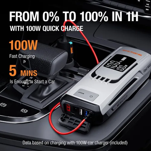 Miniatura 3 de YESPER Paquete de batería de arranque de impulso 4120A 27000mAh Cargador de batería de coche Arrancador auxiliar (todo gas/hasta 10L diésel) 100W