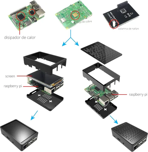 Miniatura 6 de para Raspberry Pi 3 B+ Pantalla táctil de 3.5 pulgadas con estuche, monitor TFT LCD de 320x480 píxeles