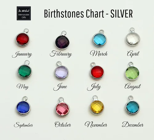 Miniatura 7 de Be Wished Personalized Graduation Gifts for Women, Birth Flower Necklace with Meaningful Message. Goldfilled or 925 Sterling Silver