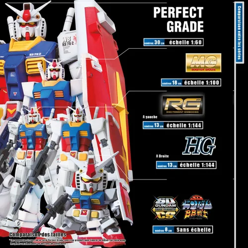 Miniatura 5 de Bandai Hobby - Gundam UC - 005 Unicorn Gundam (modo Destroy), Bandai SD EX-Standard