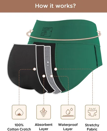 Miniatura 4 de INNERSY Ropa Interior para Período Menstrual para Mujeres, Antiderrames, de Cintura Alta, de Algodón, Pack de 3
