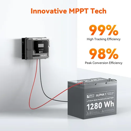 Miniatura 4 de RICH SOLAR Kit solar premium de 400 vatios – Paquete de 2 paneles de 200 W, controlador de carga MPPT de 40 A, soportes Z de montaje, kit