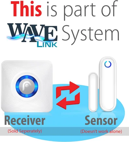 Miniatura 2 de Fosmon WaveLink 51018HOM - Unidad de sensor de contacto para puerta (sin receptor), color blanco