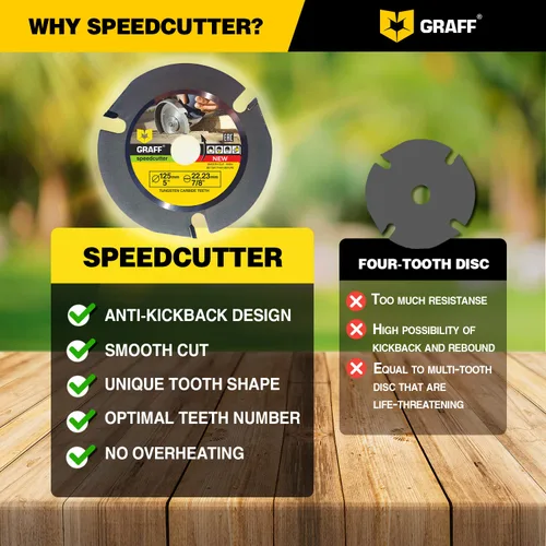 Miniatura 7 de GRAFF SPEEDCUTTER Disco de tallado de madera de 5 pulgadas para amoladora angular - Hoja de sierra circular para cortar, esculpir y dar
