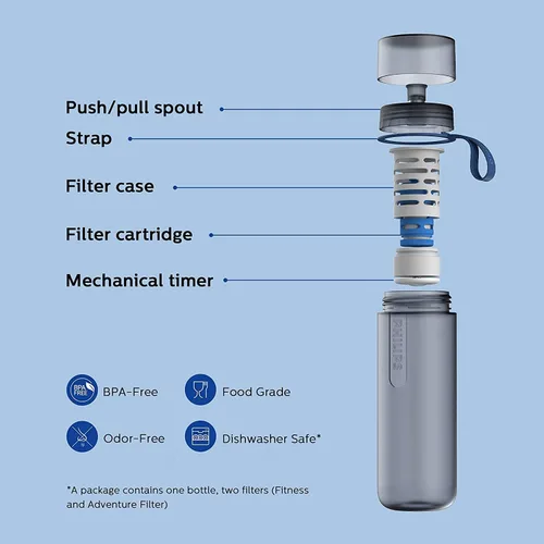 Miniatura 4 de PHILIPS Water GoZero - Botella de agua activa sin BPA con filtro de agua de río/lago/manantial para senderismo, campamento y fitness, filtro de agua