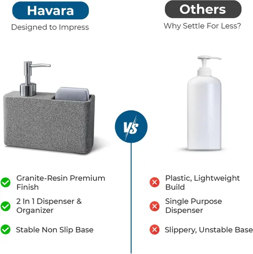 Miniatura 7 de Havara - Dispensador de jabón para platos de resina de granito con soporte para esponja, gris piedra Kitchen Soap Dispenser & Sink Organizer for