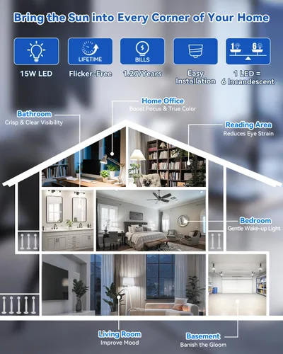Miniatura 6 de Neporal - Foco de luz de espectro completo de 15 W, focos de luz solar natural sin UV de 2700 K, foco LED de 15 W equivalente a 100 W, CRI 90+, sin