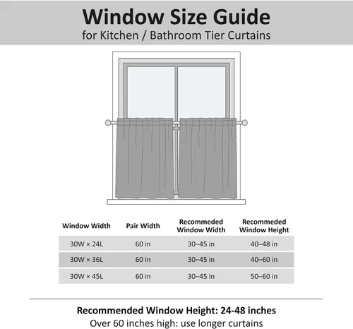 Miniatura 7 de Home Queen Cortinas de baño repelentes al agua para ventana pequeña, cortinas cortas de media ventana, bolsillo para barra de 2 pulgadas, 30