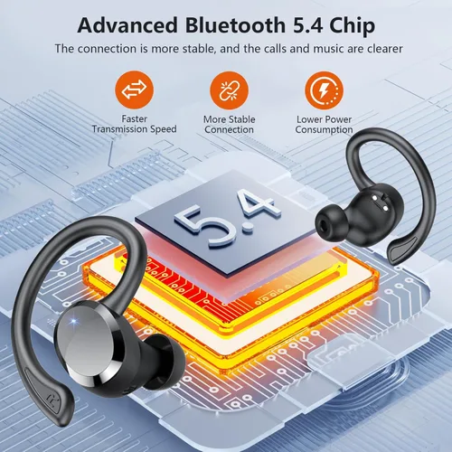 Miniatura 2 de sprtoybat Auriculares sobre la oreja con gancho, auriculares inalámbricos deportivos Bluetooth 5.4 2026, pantalla LED de 68 horas de reproducción